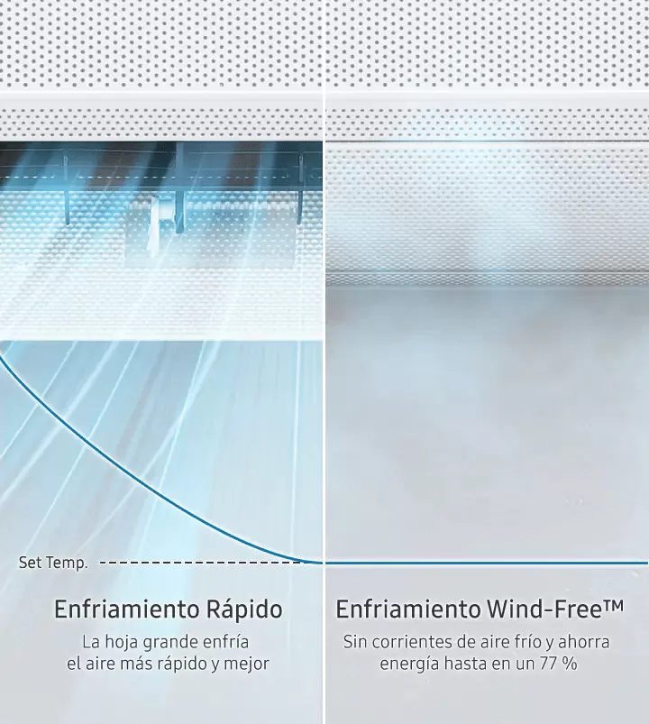 Función Windfree Samsung